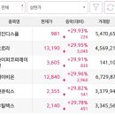 엔젤에너지 발전소 이미지