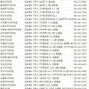 평화당치과의원 이미지