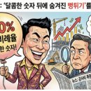 (주)더원솔루션 이미지