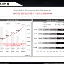 센트럴스퀘어 이미지