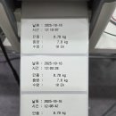 현대계량시스템 - 부산진구 부전동 | 현대계량시스템