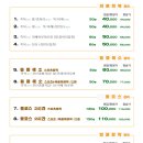 이미지힐링케어