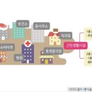 탑프라자 이미지