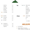 카페 미드슬로프 이미지