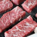 미소 먹으면 돼지 이미지