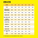 온천로터리종합시장 이미지