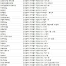 오석화헤어숍 이미지