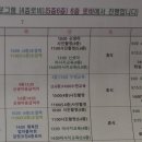 찰나의순간 | 태어난 지 10일, 찰나의 순간을 담은 뉴본 촬영 후기_한아름조리원×눈부신일상 강남점