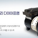 유유엠주