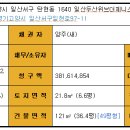 더제니스인베스트 Daum카페