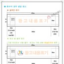 녹색광고디자인 네이버블로그