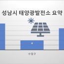 성남태양광발전소 이미지