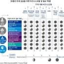 삼정유통 이미지