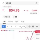 에이비프로 이미지