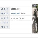 서문치안센터 이미지