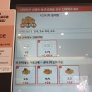 아임일리터청주