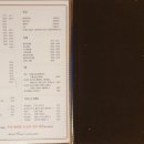 버치우드 이미지