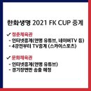 켄디코리아