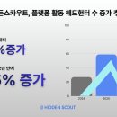 히든 2 한스경제