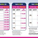 으뜸플러스안경평택소사벌점 이미지