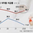 진해서울약국 이미지