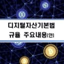 가상자산거래소 빅4, 대주주 지분율 낮춰야”…금융위 제안 이미지