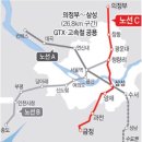 GTX C노선 경제성 확보, 12월 중순 발표 이미지