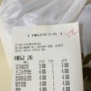 김가네김밥(운정행복센터점) | 출출하고 귀찮을때 김가네김밥을 배달해서먹어용:)