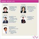미래경제자문연구소
