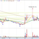 (주)알엑스바이오 이미지