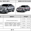 스카니아코리아그룹(주) 이미지