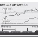 해운공업(주) 이미지