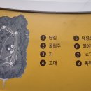 청해진