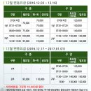 군위 오펠골프클럽 이미지