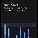 리치에스티 이미지