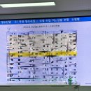 경도산업(1종) | [KWSA] 워터소믈리에 자격증 도전기 (2)_ 교육 Day 2