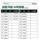 GS25십정센터점 이미지