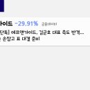 피엠티그룹