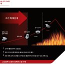 수원시 도로교통관리사업소 이미지