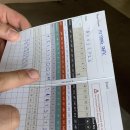 로스트볼하우스 | [라운드] 방콕 공항 근처 명문구장, Thana City Golf & Country Club 라운딩 총정리 & 클럽하우스 후기!