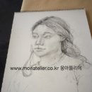 (주)아이큐커뮤니케이션 | [독일미술유학] 2016 할레미술대학입시 실기시험 후기
