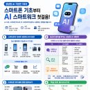 컴퓨터(초급) 인터넷, 스마트폰활용 | 생성형 AI 교육 1회차 스마트폰 기초부터 AI 스마트워크 첫걸음