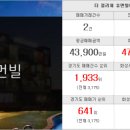 안산탑부동산공인중개사사무소 이미지