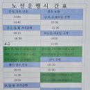 종합시외버스터미널 이미지