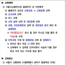 서울특별시교육연수원 이미지