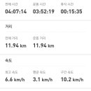 도곡1리 이미지