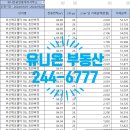 호반스마트 공인중개사사무소 이미지