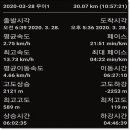 복흥 버스정류장 이미지