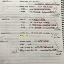 스토아마트 이미지