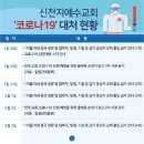 신천지 대구교회 4000명 혈장 공여, 코로나 치료제 개발에 불 붙었다 !! 이미지